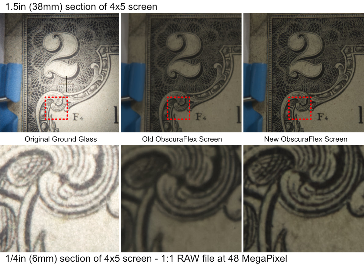 Comparison of 'Original Ground Glass', 'Old ObscuraFlex Screen', and 'New ObscuraFlex Screen' on a 4x5 screen section.